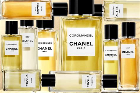 chanel echantillon|les exclusifs de chanel perfume.